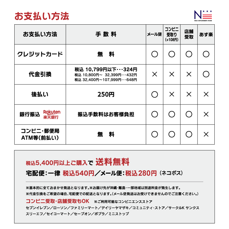 DM便可アンパサンド○新作○Ｂｏｙ’ｓ２柄転写柄トランクス水着（90-140cm）子供服/キッズ/ジュニア/スイムウェア/トランクス水着/パンツ/海/プール/水泳教室/ビーチ/サーフ/UV加工