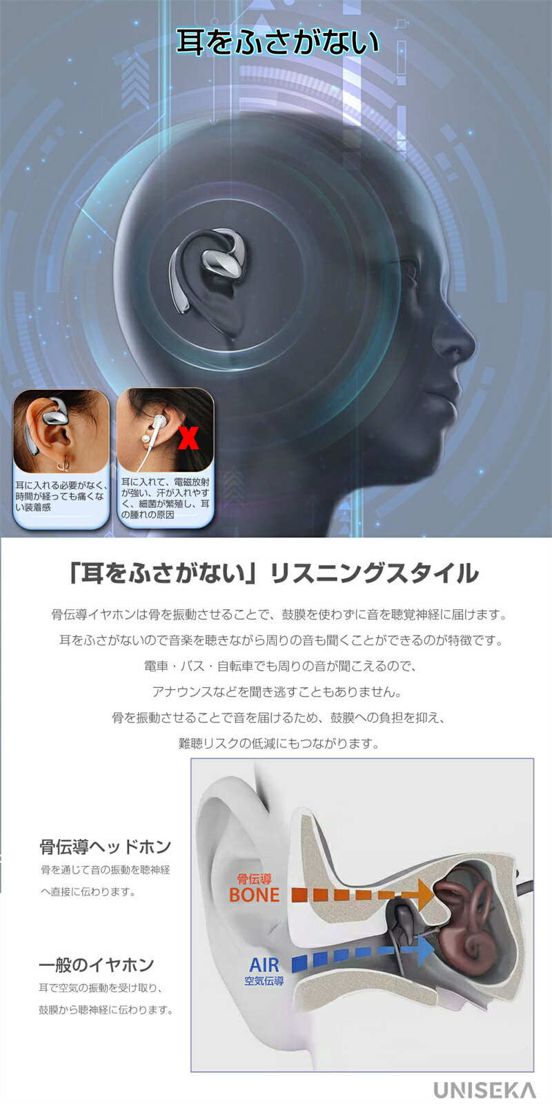 2024最新型 UNISEKA 骨伝導イヤホン 耳掛式 掛け式 bluetoothイヤホン ブルートゥース 骨伝導 ワイヤレスイヤホン スポーツ 通勤 通学 テレワーク 高音質 高品質 bluetooth5.0