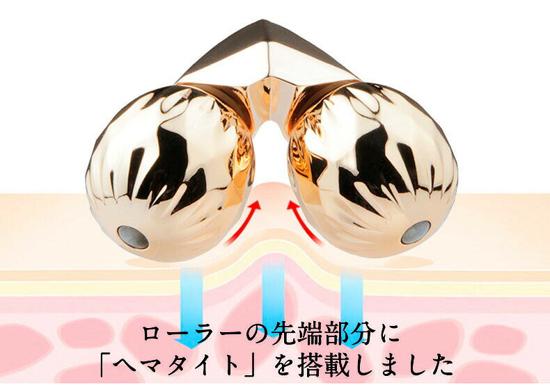 フェイスローラー むくみ たるみ 小顔ローラー 美顔ローラー プレゼント シワ ほう...