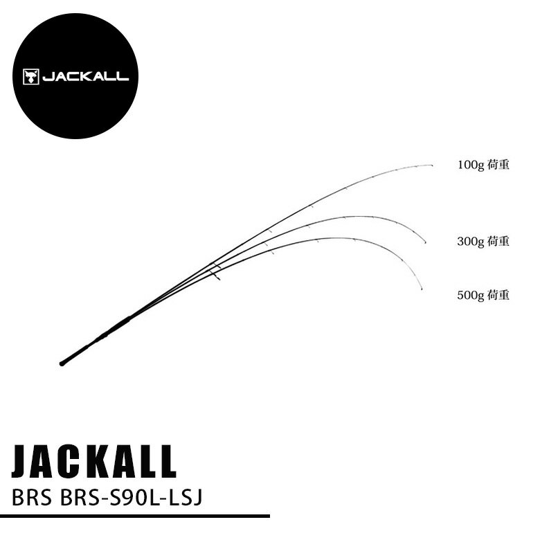 å BRS BRS-S90L-LSJ    å  եå ȥɥ