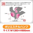 ドロップ幕 鶏 部位イラスト (W1300×H900mm ポリエステルハンプ) No.69078(受注生産品・キャンセル不可)