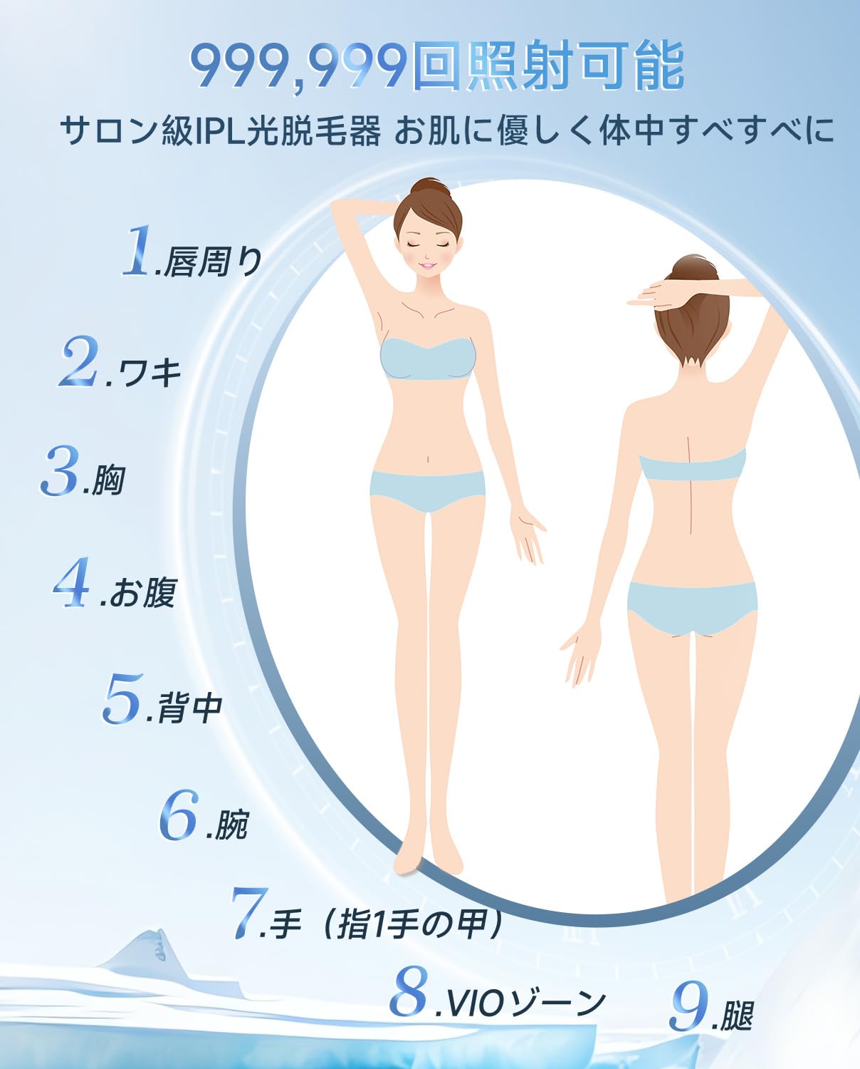 サファイア脱毛器 サロン級IPL光 メンズ レディース 冷感脱毛器 家庭用脱毛器 VIO対応 脱毛 無痛 手動/自動照射 100万発 5段階 男女兼用 ipl光 髭 全身ムダ毛処理 保護眼鏡/カミソリ付き 美容器 P9 Pro