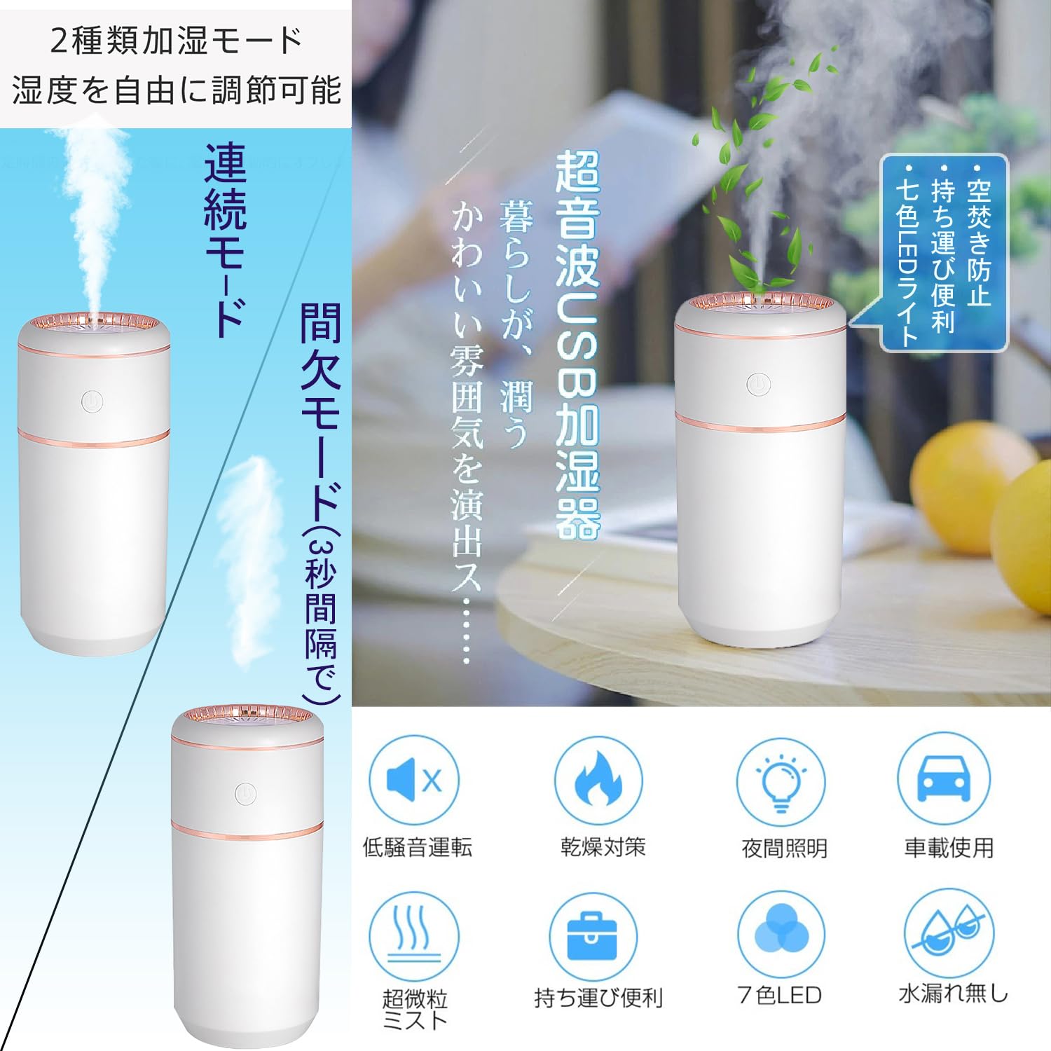 に新たに350mlの超音波加湿器が発売された加湿器小型デスクトップ加湿器除菌Ledライトナノ細霧波加湿器静音デスクトップ加湿器自動停止機能防空焼次亜塩素酸水デスクトップ加湿器テーブル寝室ホームオフィス自動車乾燥/花粉防止【日本ローカル品質サポート & 保証】(浅木)