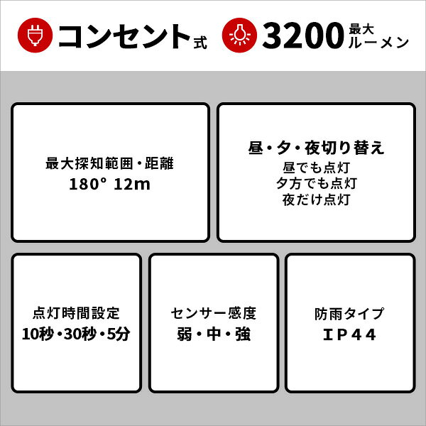 【1日限定★全品★5%OFFクーポン】 人感センサー LEDライト 12W×3灯 フリーアーム式 屋外 強力 照明 人感 LED センサーライト 室内 玄関 防水 リモコン 工事不要 防雨 コンセント式 180度 白色 暖色 首振り おしゃれ 防犯 トイレ 3200ルーメン 廊下 明るい [3]
