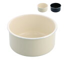GREENPAN グリーンパン クリックシェフ ソースパン 16cm 20cm セラミックコーティング
