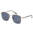 【最大1000円OFFクーポン配布中】 GUCCI SUNGLASSE...(4)
