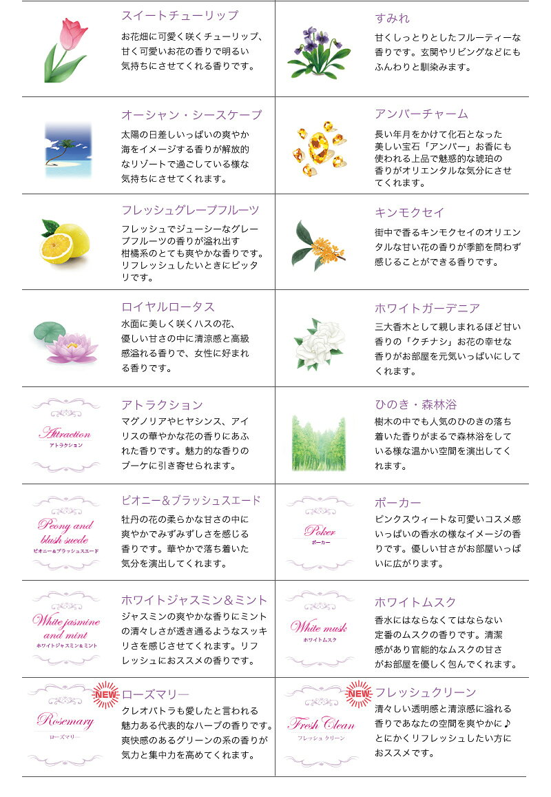 シャルティエアロマオイル1000ml パート2 ランプベルジェ アロマランプ に使用可！ 送料無料 メゾンベルジェ 対応 アロマ アロマオイル 精油 人気 香り 香水 高級 車 寝室 クリスマス セット 金木犀 キンモクセイ ホンマでっか!?TV 2