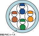 岡野電線 LANケーブル CAT5e OKTP-E5-0.5X4P 300m/薄青 自作用