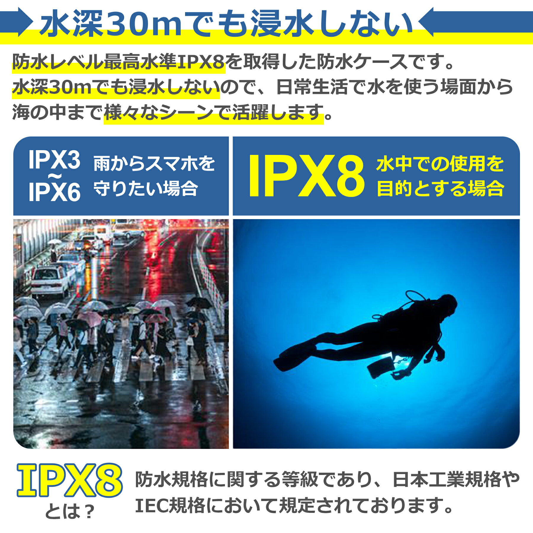 【当店内2個以上ご購入で送料198円→0円！】スマホ 防水ケース 全8色 IPX8 全機種対...