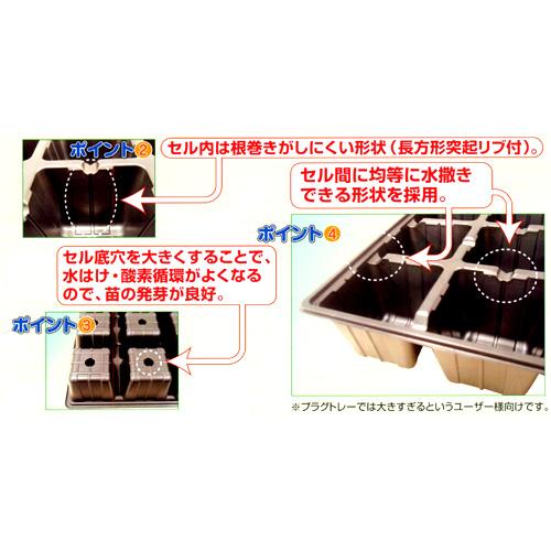 大きな育苗トレー セルボックス 16穴 10枚組