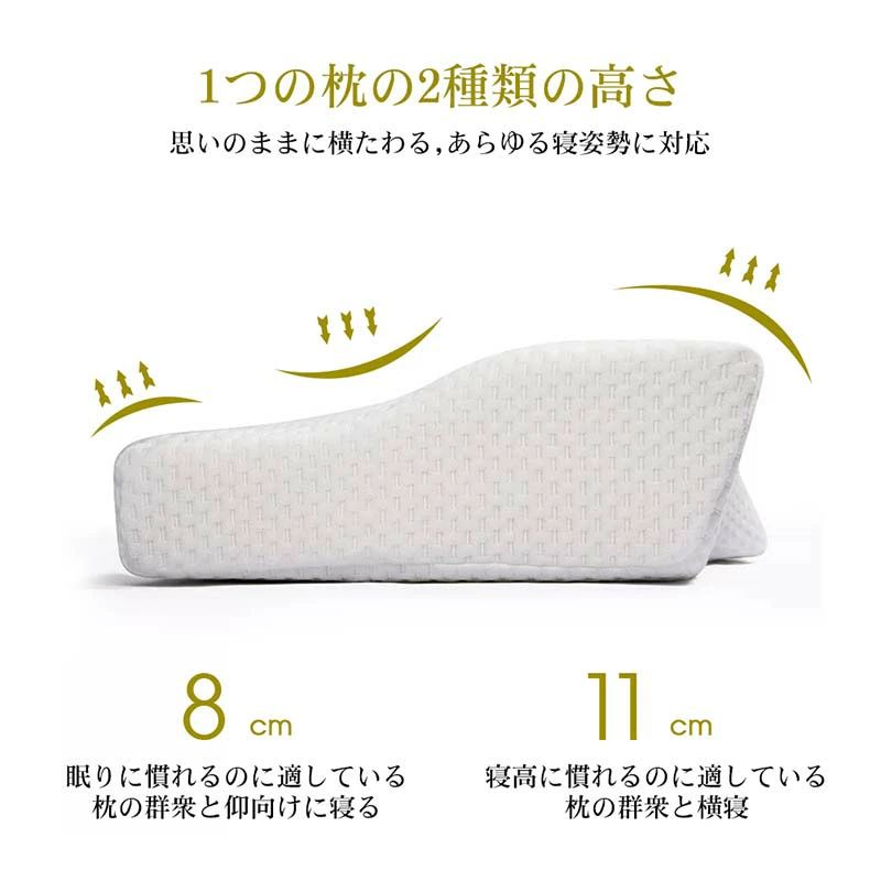 低反発枕 枕 プレミアム いびき防止 ストレートネック 快眠 誕生日 新生活 ギフト クリスマス プレゼント 福袋 父の日 母の日 新生活 引っ越し C-41 [2]