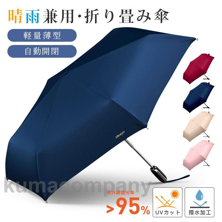日傘 完全遮光 折りたたみ傘 自動開閉 晴雨兼用 軽量薄型 UV対策 超撥水 軽量 傘 レディース 6本骨 UPF..