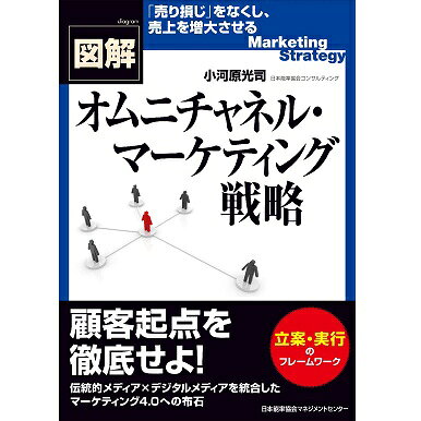 乐天商城 - 図解オムニチャネル・マーケティング戦略[M便 21/26]