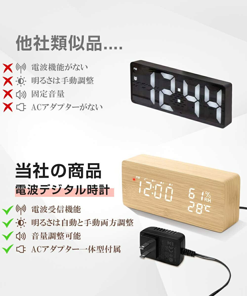 【進化版】電波時計 デジタル 置き時計 湿度計 温度計 目覚まし時計 木目調 おしゃれ LED表示 クロック 置時計 大音量 カレンダー アラーム 木製 ウッド 北欧 アンティーク 卓上 音量調節 明るさ調節 スヌーズ リビング 日本語説明書 子供 女の子 男の子 プレゼント送料無料 [3]