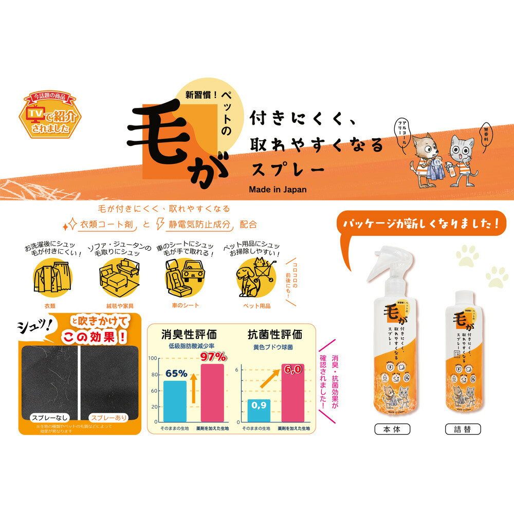 �Ӥ��դ��ˤ��������䤹���ʤ륹�ץ졼 300g