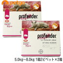 【2箱セット】プロフェンダースポット 猫用 5~8kg 2ピペット(動物用医薬品)