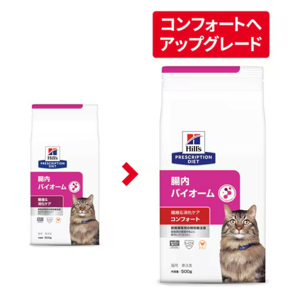 ヒルズ猫用腸内バイオーム繊維/消化ケアドライ500g【あす楽】