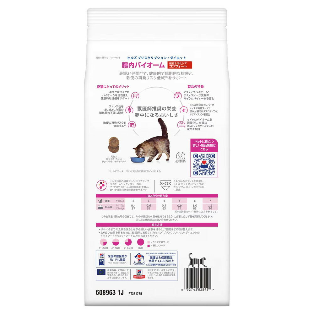 ヒルズ猫用腸内バイオーム繊維/消化ケアドライ500g【あす楽】