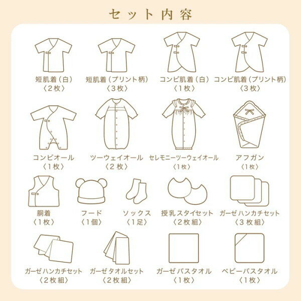 ミキハウス MIKIHOUSE 通年用 出産準備パッケージ ロイヤルコース（10万円）男の子 女の子 日本製 べビー 【出産祝い】 2