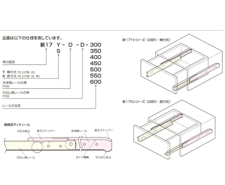 アトムリビンテック　2段引・底付式スライドレール全長450ミリ　左右2本セット