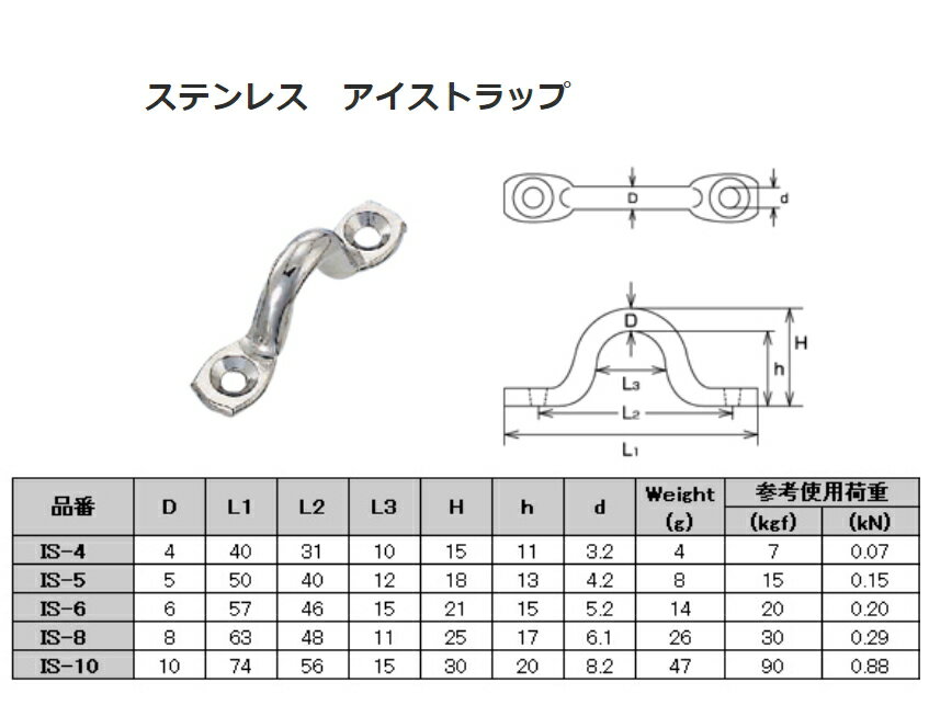 �������ȥ�å� ���ƥ�쥹SUS304 ����6mm �ͥ��դ� ���ͻ��Ѳٽ�20kgf �᡼���ز� ��� ������� ���ƥ�쥹 �եå� �ߤ��� ��ʪ α��� �� �� MM ���ܵ��������