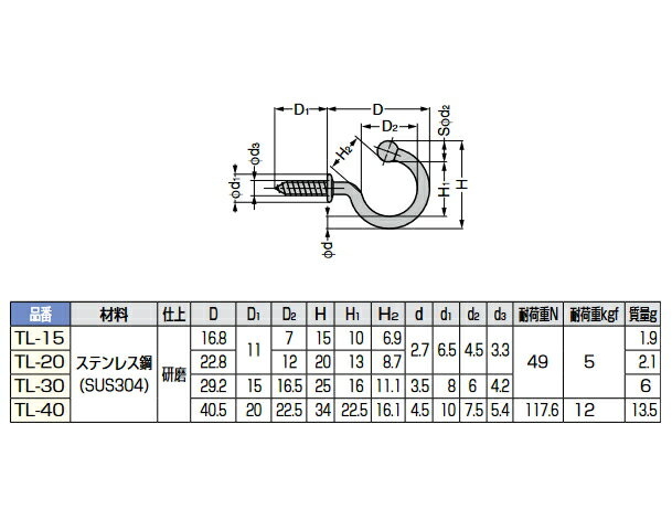 ���ƥ�쥹�������եեå� �եå�����ü������ʤΤǡ��¿����ƻ��ѤǤ��롣�᡼���ز� �եå����