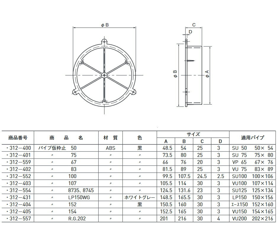 �ѥ��ײ��Ȼߡ�˭�٤ʥ饤��ʥåס������᡼���ز�