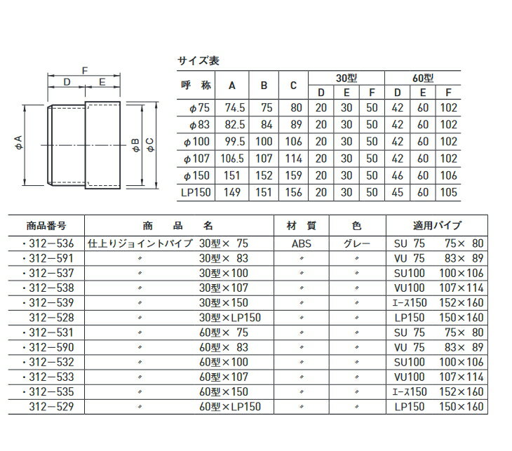 仕上りジョイントパイプ 30型/60型　仕上りしろを見込まず、スリーブを埋込みした場合の補助スリーブに　各サイズ