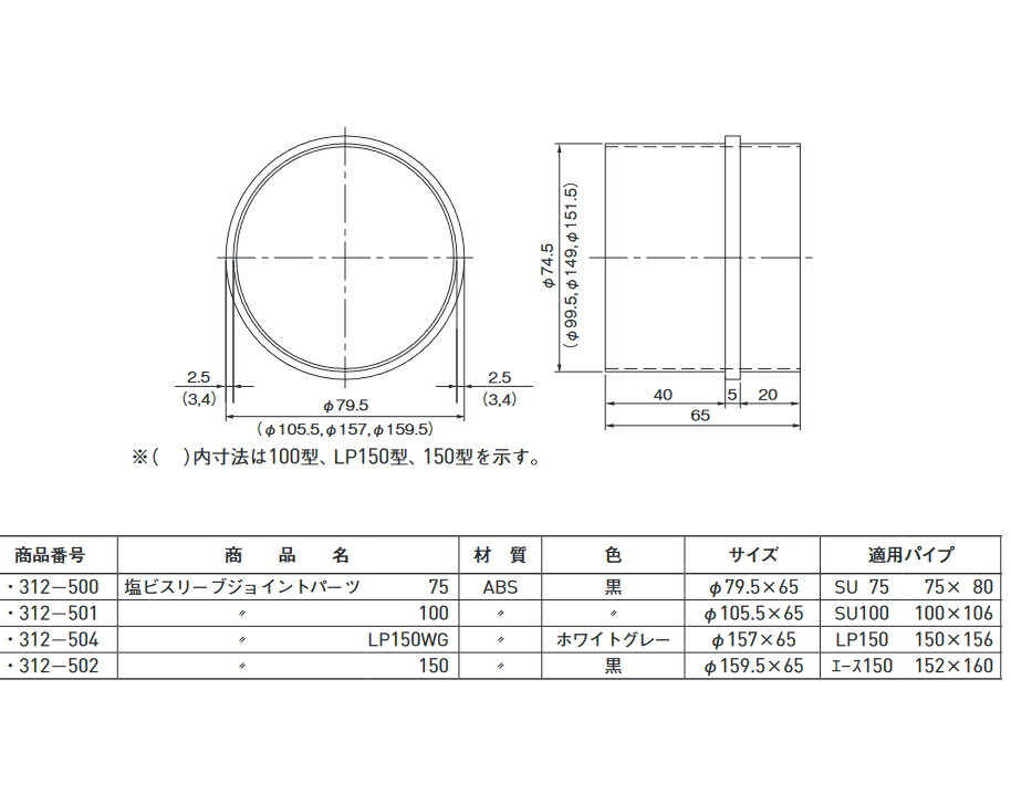 ���ӥ��꡼�֥��祤��ȥѡ��� �۴ɥ��꡼��(���ӥѥ���)���Ĺ�����른�祤��ȥѡ��ġ��ƥ�����