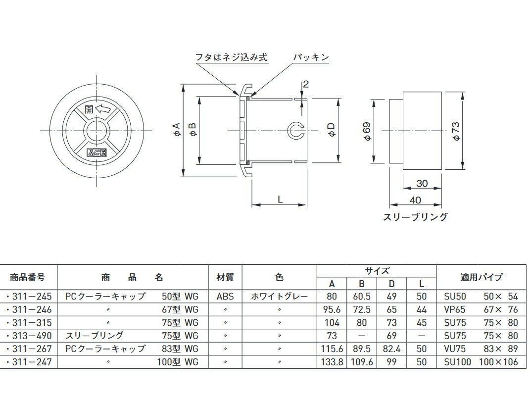 PC�����顼����å� 50����67����75����83����100�����꡼���ʥ֥�ʥץ饹���å������ۥ磻�ȥ��졼���ƥ�����