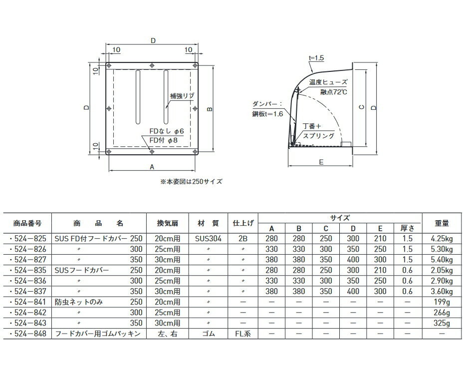 ���ƥ�쥹SUS304�� �ա��ɥ��С� FD�դ�/�ʤ�/����ͥåȤΤ�/����ѥå���Τߡ��ƥ饤��ʥåס���������̵��