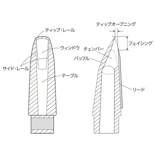 セルマー テナーサックス マウスピース ソロイスト Nonaka Music House店 セルマー テナーサックス マウスピース ソロイスト Nonaka Music House店