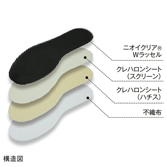 作業服 小物 コーコス信岡 ニオイクリア(R)インソール(クレハロン(R)タイプ) G-104 メンズ 作業着 消臭F- BIG - 2