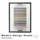 【お買い物マラソン★ポイント5倍】 Modern Design Studio MID−Century アートポスター(フレーム付き) アートポスター...