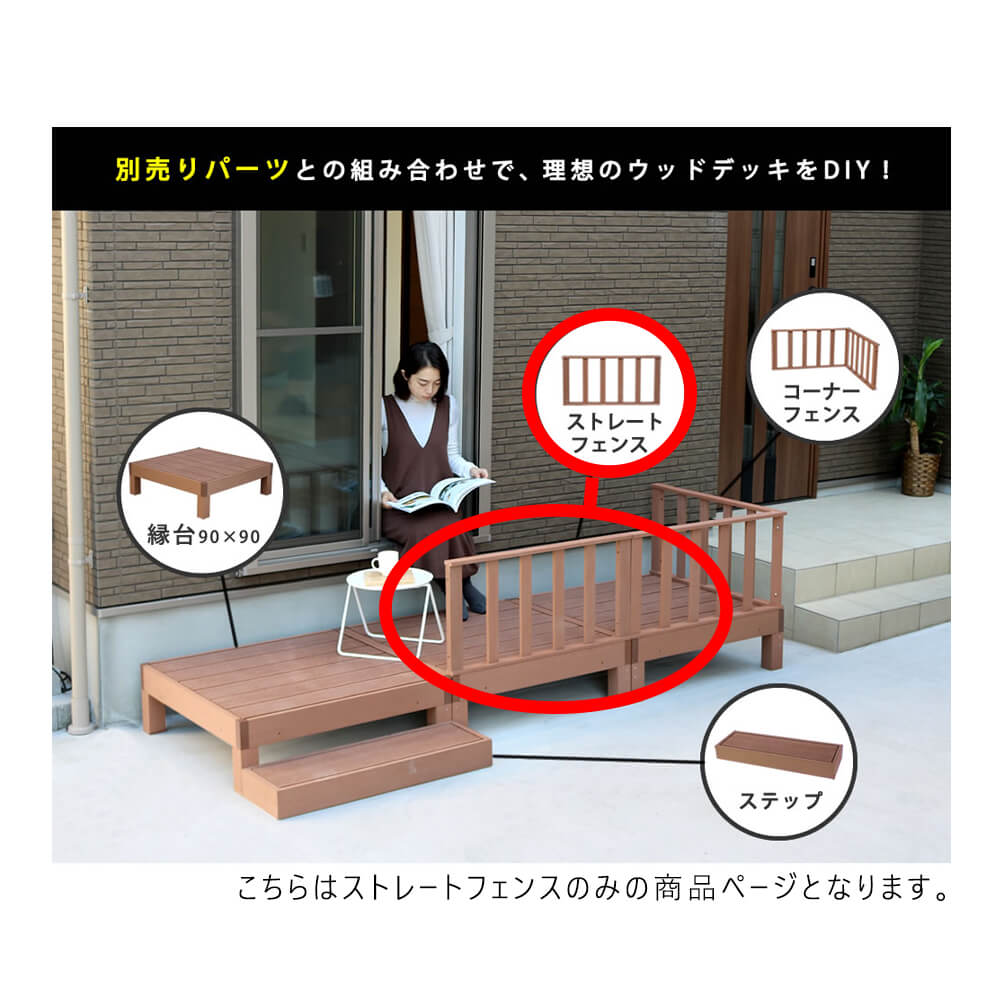 ストレートフェンス 2枚組 手入れ簡単 人工木ウッドデッキ屋外用 ガーデンベンチ ...