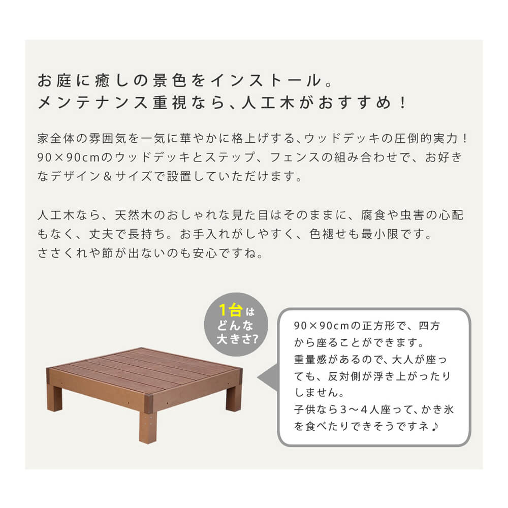 【楽天 お買い物マラソン★ポイント5倍】 人工木ウッドデッキ 4台 ステップ・フェン...