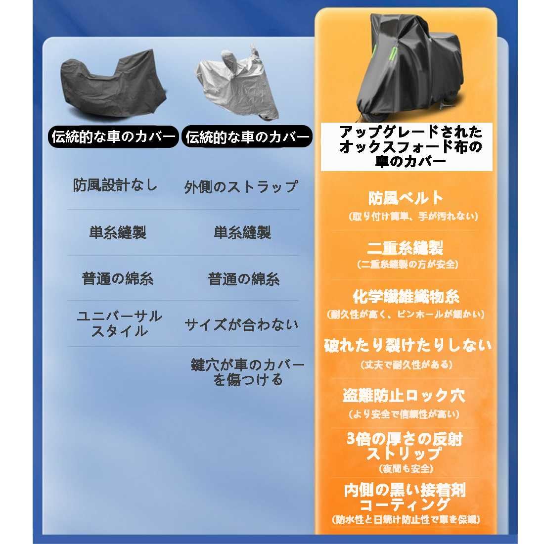 バイクカバー に適用ホンダ レブル 250 S エディション【2025年新版&サイドジッパー付き】 オックス生地 全天候型 オートバイカバー バイク レインカバー バイク用車体カバー 破れにくい 防水 盗難防止 防雨 防雪 防塵 UVカット 通気口 反射ストリップ付き ロック穴 防風ベル