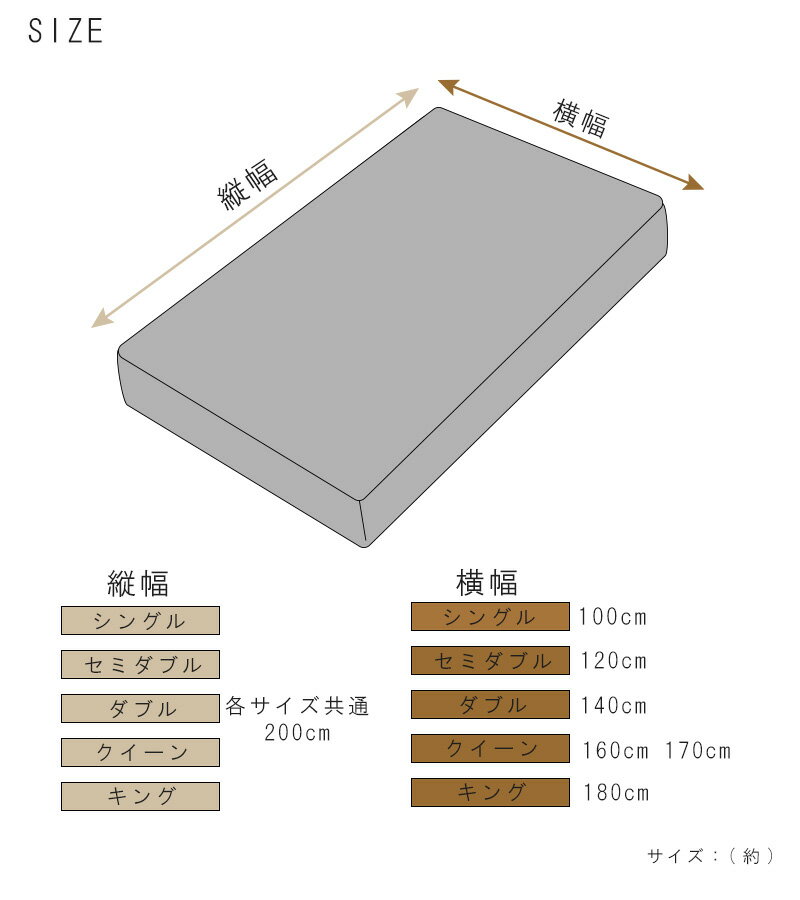 ベッドカバー マットレスカバー 綿100% ソフトニット ベッドシーツ シングル セミダブル ダブル クイーン キング サイズ S SD D Q K BOXシーツ ニット素材 綿 コットン 新生活 ニット地 やわらかい 綿素材 肌ざわり タテ ヨコ 伸びる