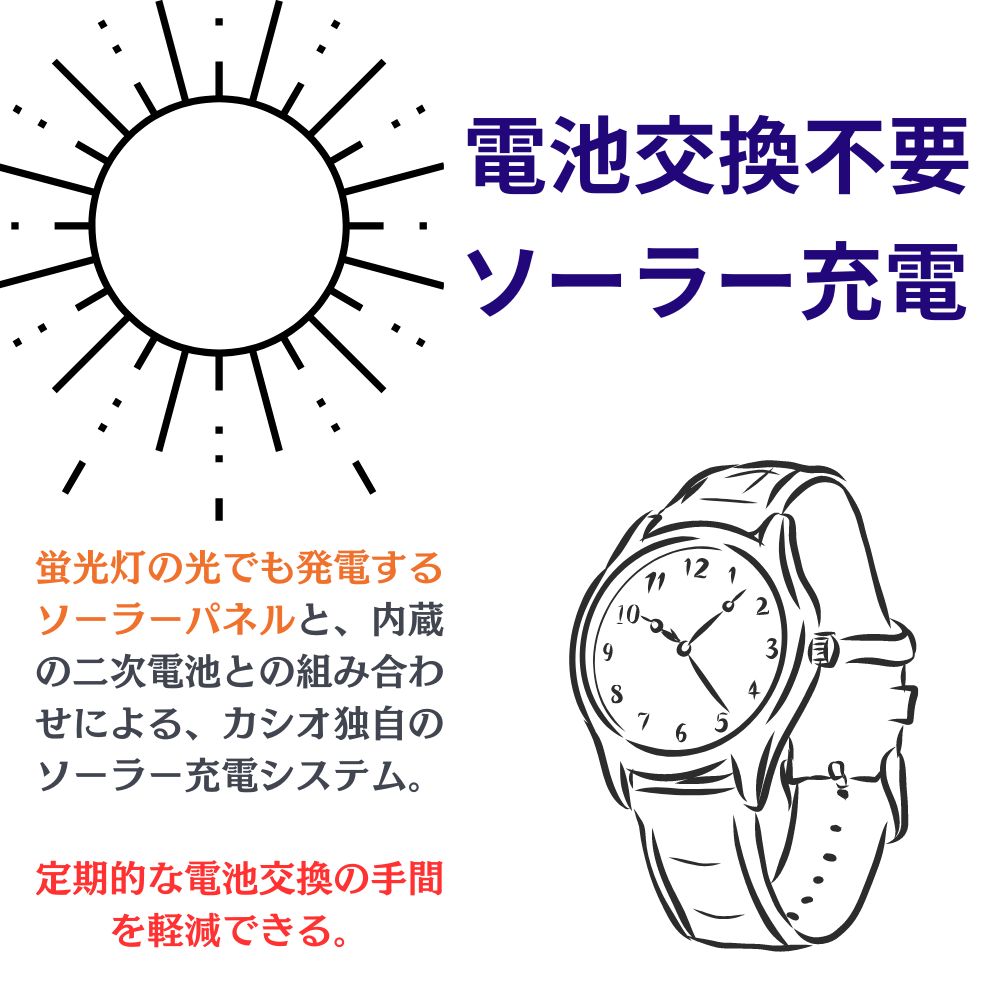 ペアウォッチ ソーラー カシオ デジタル 腕時...の紹介画像3
