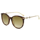 GUCCI グッチ GG0885SA-004 サングラス アジアンフィ...(4)