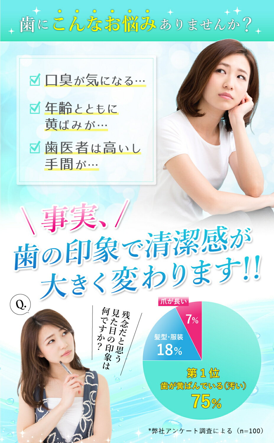 ハミガキテープ歯濃密パックシートハミガキテープ自宅歯磨き【お試し14日分】SMILENISTスマイル二スト