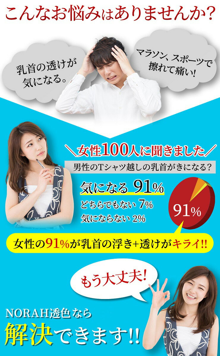 ���ݡ��ĥХ�� [����Ĥ�Ʃ���ɻߡ� ����λ����к�] �˥åץ쥹 ������ ��� �˥åץ륷���� �˥ץ쥹 ����򱣤������� �˽����� 60���å�/120��