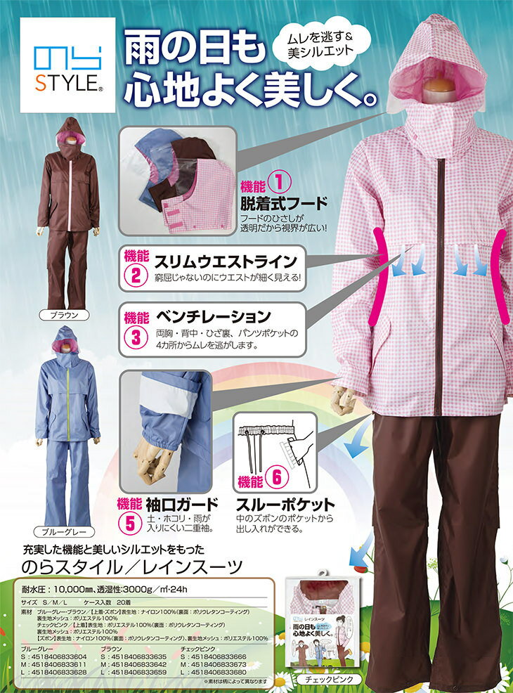 のらスタイル レインスーツ NS-360 農作...の紹介画像2