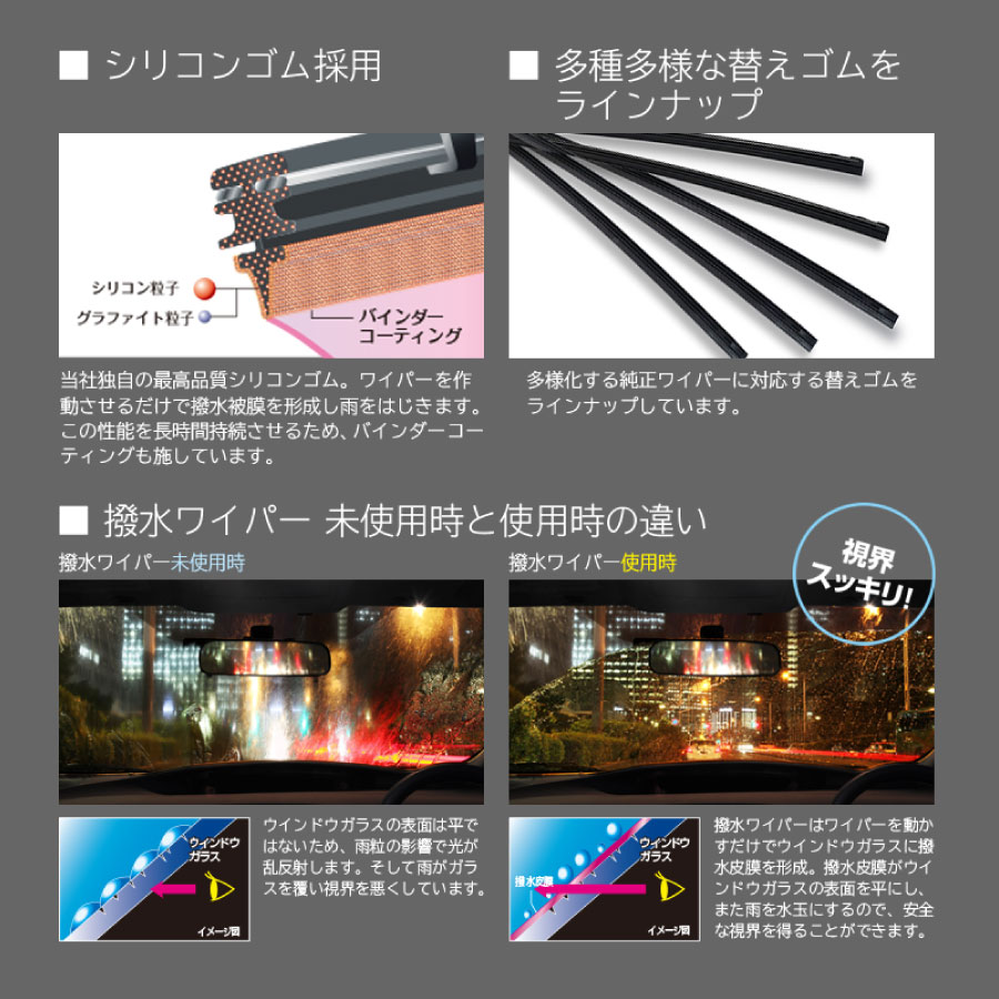 PIAA ワイパー 替えゴム 600mm エクセルコート シリコンゴム 1本入 呼番81 EXW60