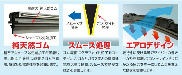 レインXワイパー グラファイト トヨタ FJクルーザー GSJ15W 用 G-04 G-02 G-02 左右 中央 3本 セット 運転席 助手席 中央 3本セット rain X rain・X レインX ワイパーブレード 国産車 撥水 はっ水 天然ゴム ブレード交換 カー用品 ビビリ音低減 クリア視界 拭き取り 2