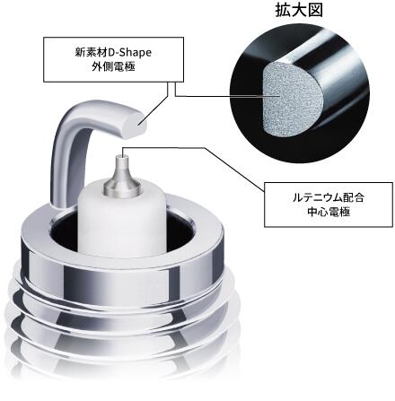 CPR7EDX-9S NGK スパークプラグ MotoDXプラグ 二輪用 96553 ホンダ HONDA 長寿命 ネジ形 メール便 送料無料 3