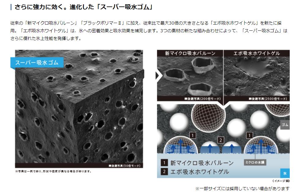 4�ܥ��å� �襳�ϥޥ����� ������������ SUV G075 R9642 265/70R18 116T - 18����� �����åɥ쥹 ������ ���Ρ������� YOKOHAMA ice GUARD SUV ��ǳ�� �ޥåɡ����Ρ�