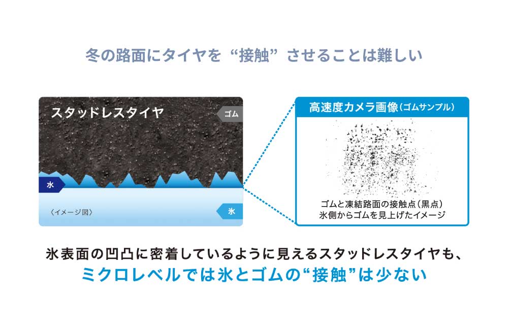 4�ܥ��å� �襳�ϥޥ����� ������������8 IG80 S0743 195/50R16 84Q 16����� �����åɥ쥹 ������ ���Ρ������� YOKOHAMA ice GUARD 8 �ޥåɡ����Ρ�