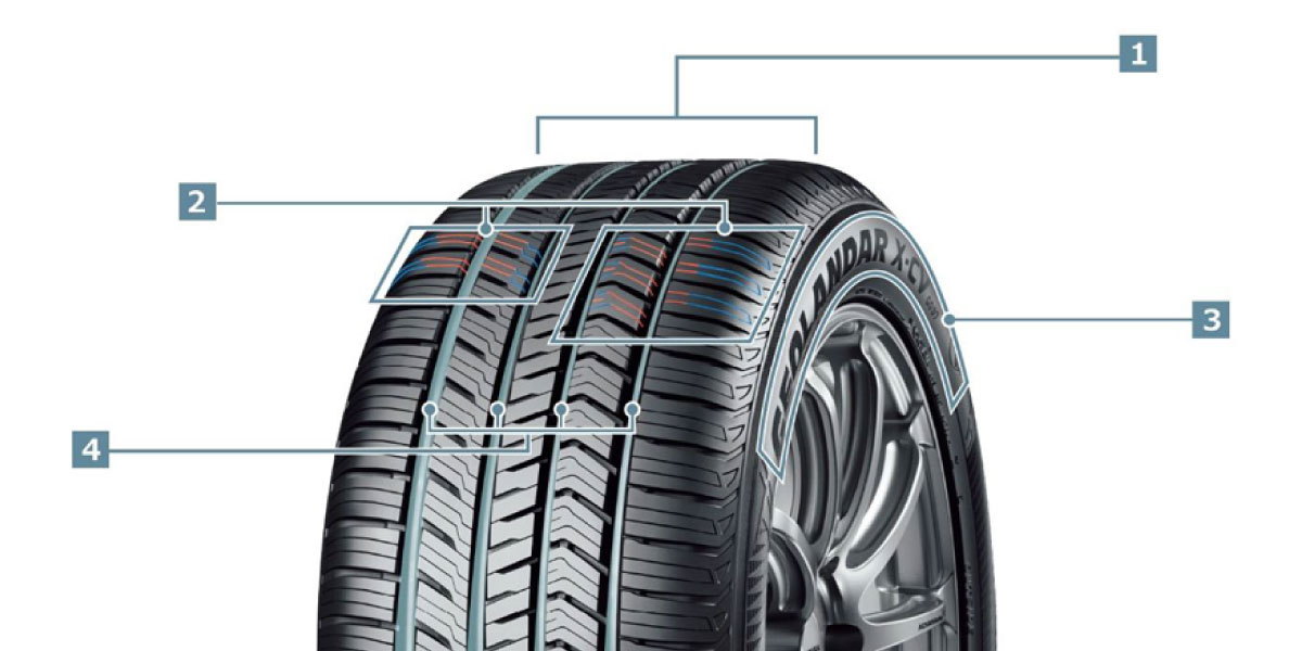 4�ܥ��å� �襳�ϥޥ����� GEOLANDAR X-CV G057 R4548 275/40R21 107W 21����� SUV�ѥ����� YOKOHAMA ���������� ���å��������֥� �ޥåɡ����Ρ� �������� ��Ŭ �Ž��� �Ť�