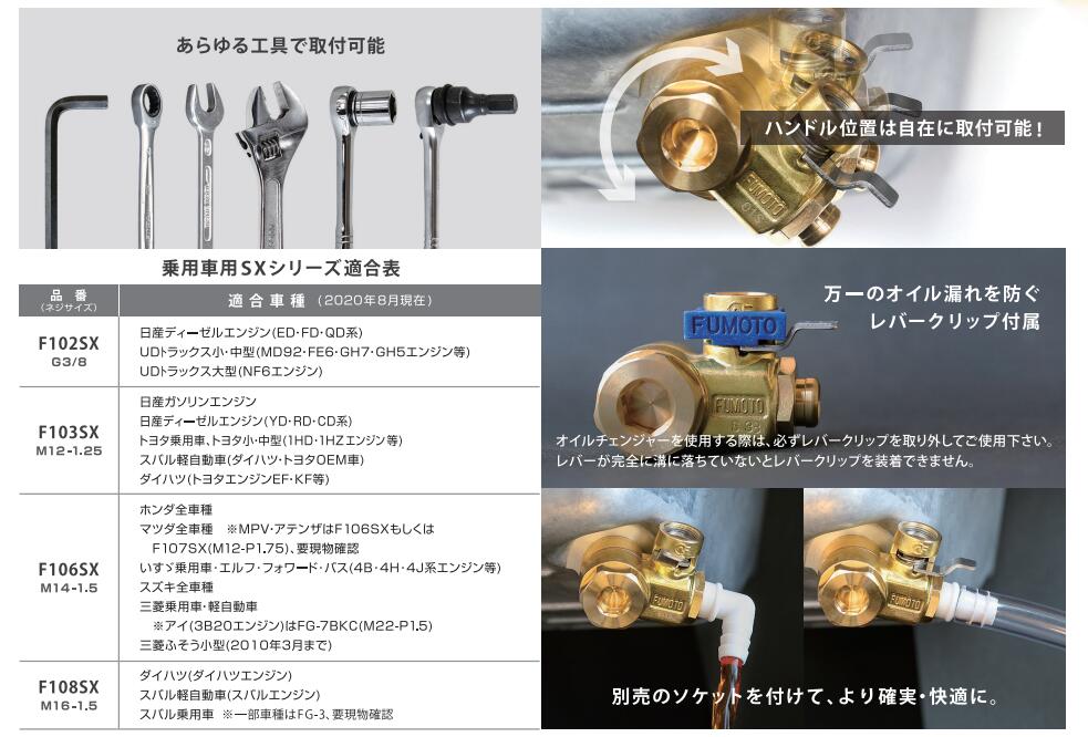 ���Ѽ��� ��������������󥸥㡼 �����å� F107SX �ͥ������� M12-P1.75 ϼ���� SX-JET���꡼�� ��С�����å��� FUMOTO GIKEN �դ��